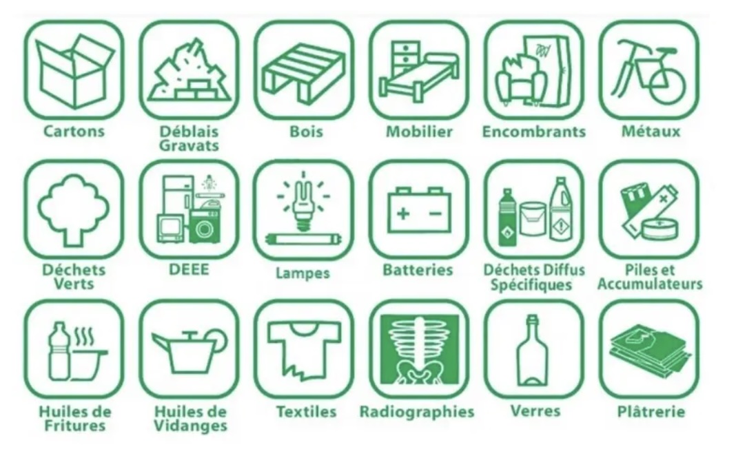 Application Montri – Badge Déchèterie