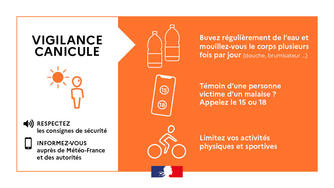 Levée de la vigilance rouge et retour en orange canicule en Vendée