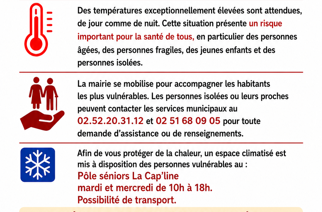 Alerte Rouge Canicule