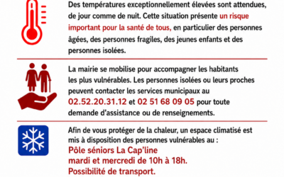 Alerte Rouge Canicule