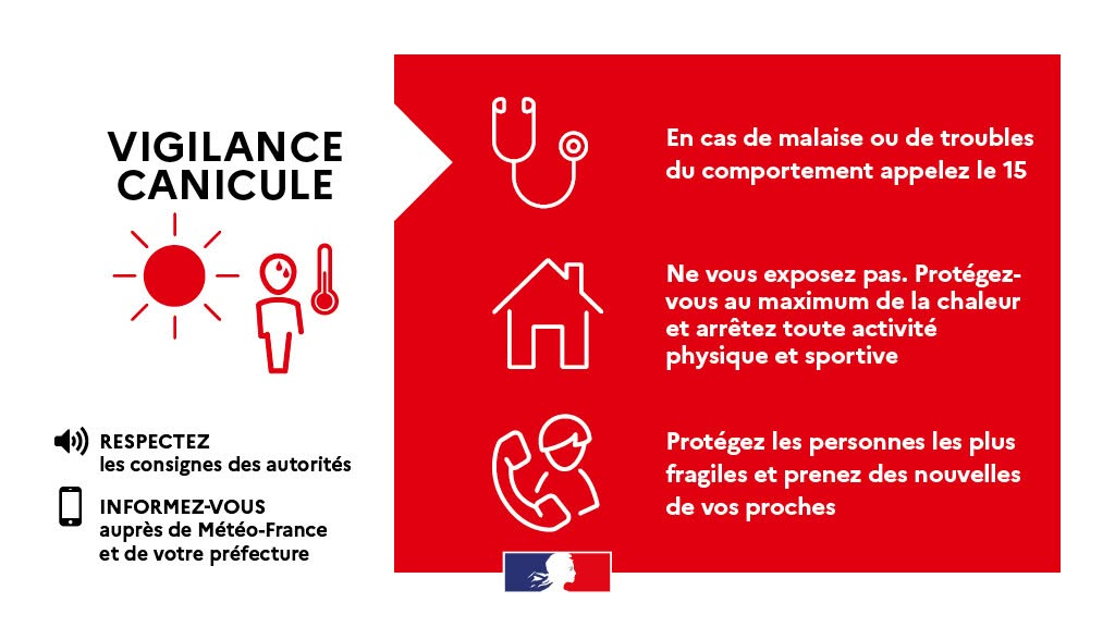 Vigilance ROUGE canicule à compter du vendredi 10 juillet 2026 à 12h00